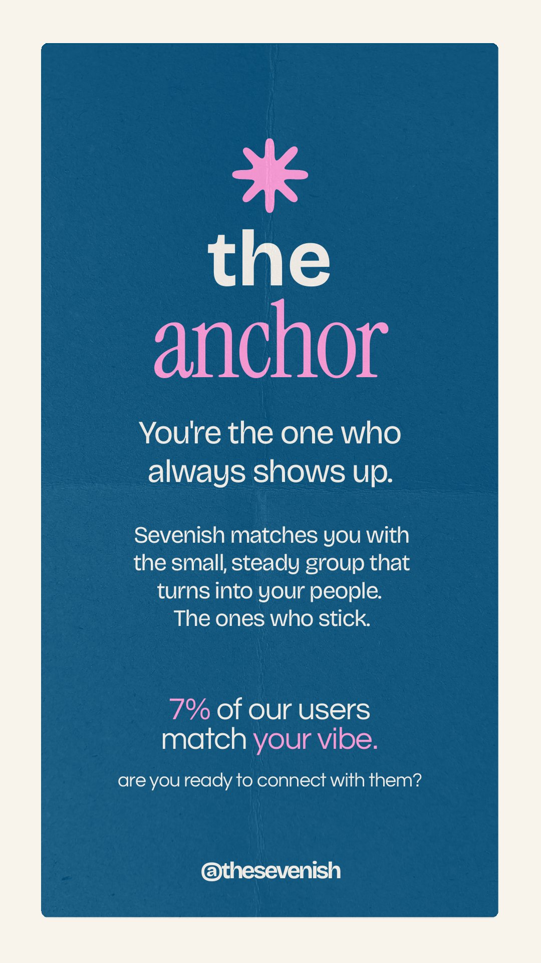 The Sevenish vibe card for The Anchor